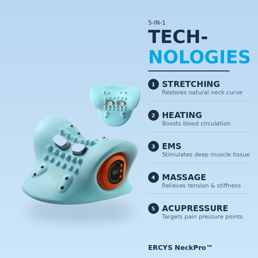 ERCYS NeckPro™ Massager